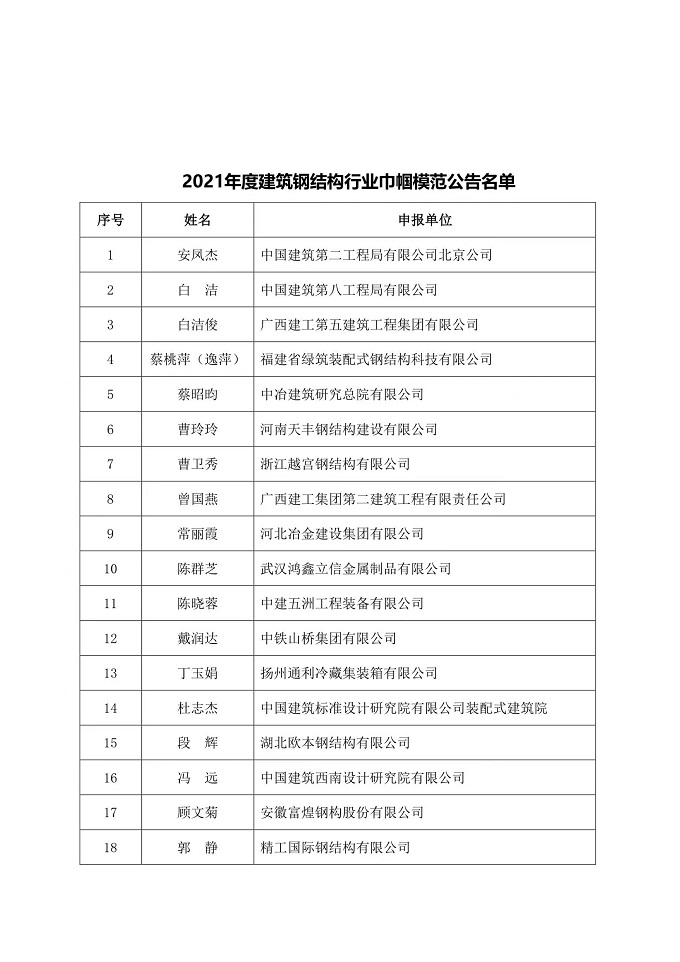 圖2.jpg 圖2.jpg
